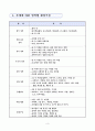만3세 공개수업 계획안 4페이지