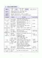 만3세 공개수업 계획안 6페이지
