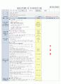 3월1주 1페이지