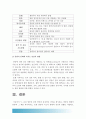 급성염증과 만성염증의 특징적인 차이, 염증 형태적분류, 염증 국소적영향 전신적영향, 전신적영향 해당 증상에 대한 일반적인 간호중재 /림프구의 종류, 과민반응유형 /양성종양 악성종양 [2017년 기초간호과학] 15페이지