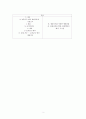 유아교육평가_유아의 다양한 행동들을 유아교육 현장 혹은 생활 근거지 주변에서 평정척도법으로 관찰하여 분석하고자 한다. ①관찰할 행동에 대한 조작적인 정의와 선정 근거를 내리고 ②이에 대해 관찰하는 이유와 2페이지