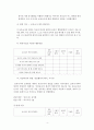 유아교육평가_유아의 다양한 행동들을 유아교육 현장 혹은 생활 근거지 주변에서 평정척도법으로 관찰하여 분석하고자 한다. ①관찰할 행동에 대한 조작적인 정의와 선정 근거를 내리고 ②이에 대해 관찰하는 이유와 4페이지