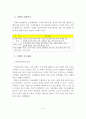 치매의 현황과 문제점 및 사회복지적 해결방안 4페이지