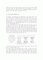 [유아교육개론 B형] 유아교육기관의 체제와 종류, 유아교육기관에서 영역별 교재교구에 대하여 보고 느낀 점 2페이지