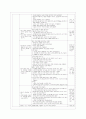 [아동건강교육 A형] 만 3세를 위한 영양교육을 계획하시오.(교육목표, 누리과정 내용, 교육내용, 활동계획안 예시) 10페이지