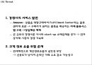 알리바바 기업분석과 성공요인및 알리바바 SWOT분석과 개선점및 향후전망 PPT 22페이지
