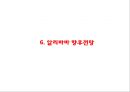 알리바바 기업분석과 성공요인및 알리바바 SWOT분석과 개선점및 향후전망 PPT 25페이지