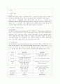 [간호학과] [기초간호학 공통] 1. 급성 염증과 만성 염증의 특징적인 차이를 제시하고, 염증의 형태적 분류와 그 예를 제시. 또한 염증의 국소적 영향과 전신적 영향을 나열하고, 전신적 11페이지