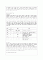 [기초간호학 공통] 1. 급성 염증과 만성 염증의 특징적인 차이를 제시하고, 염증의 형태적 분류와 그 예를 제시. 또한 염증의 국소적 영향과 전신적 영향을 나열하고, 전신적 9페이지