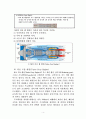 가스터빈엔진의 종류와 각각의 구조와 특성에 대하여 설명하시오 3페이지