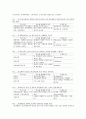 캠벨 생명과학 핵심 개념 요약정리(1장~56장 총정리) 36페이지