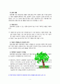 [방통대] 만 3세를 위한 영양교육을 계획하시오(교육목표, 누리과정 내용, 교육내용, 활동계획안 예시) 4페이지