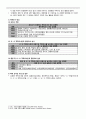 감염병 역학조사 3페이지