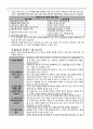 감염병 역학조사 6페이지