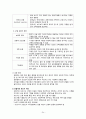 재활간호 24페이지