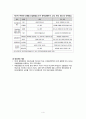 제 4차 국민건강증진 종합계획 4페이지
