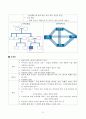 폭력가족(학대가족) 13페이지