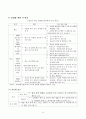 학교감염병 예방 및 관리 10페이지