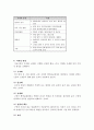 [여성간호] 자궁근종_병태생리 및 치료 2페이지