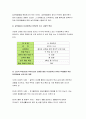 초/중/고등학생의 집단따돌림에 대한 보건교육,인구 사회적 특성을 상세히 기술, 그린의 PRECEDE-PROCEED 모형을 적용하여 작성-보건교육4B 과제물 7페이지