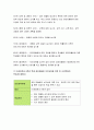 초/중/고등학생의 집단따돌림에 대한 보건교육,인구 사회적 특성을 상세히 기술, 그린의 PRECEDE-PROCEED 모형을 적용하여 작성-보건교육4B 과제물 8페이지