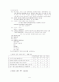 정신분열병 케이스 스터디 기능 수행, 간호 진단 4페이지