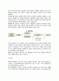 [선천성 대사이상] 선천성 대사 질환 - 선천성 대사이상 질환의 원인과 증상 및 치료(페닐케톤뇨증, 단풍당뇨증-단풍당밀뇨증, 갈락토세미아, 통풍) 7페이지