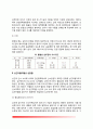[심장질환-심질환] 울혈성 심부전과 허혈성 심질환(심근허혈)의 원인과 증상 및 치료 식이요법 5페이지