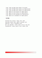[음성장애치료] 음성장애의 치료방법(증후적 음성치료, 총체적 음성치료기법) 7페이지