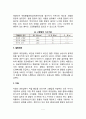 [고혈압의 치료방법] 고혈압 치료의 식이요법(식사요법), 약물요법, 운동요법, 생활지도, 고혈압 예방을 위한 식품교환표 7페이지
