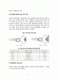비만의 개념과 특징, 비만의 종류(유형)와 요인(비만원인), 비만증의 판정(비만검사), 다이어트를 위한 식이요법(식사요법) 5페이지