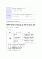 부모교육 연간 프로그램 구성 및 안내문 구성 4페이지