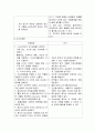 간성뇌병증(hepatic encephalopathy)과 혼수(hepatic coma) 간호 8페이지