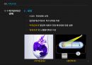 아이슈타인 상대성이론 특수 상대성 이론 일반 상대성 이론 ppt 6페이지