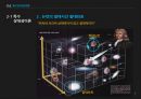 아이슈타인 상대성이론 특수 상대성 이론 일반 상대성 이론 ppt 9페이지