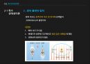 아이슈타인 상대성이론 특수 상대성 이론 일반 상대성 이론 ppt 10페이지