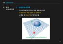 아이슈타인 상대성이론 특수 상대성 이론 일반 상대성 이론 ppt 20페이지