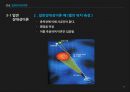 아이슈타인 상대성이론 특수 상대성 이론 일반 상대성 이론 ppt 21페이지