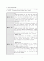 정신간호, 정신분열병, 조현병, schizophrenia 병태생리 및 간호중재 5페이지