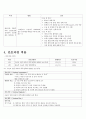 문헌고찰/ CASE/ 간호과정/성인 골절/fracture/성인간호 골절/ 성인간호 골절 간호과정 16페이지