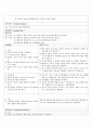 문헌고찰/ CASE/ 간호과정/성인 골절/fracture/성인간호 골절/ 성인간호 골절 간호과정 19페이지