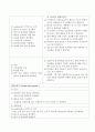 아동간호학/폐렴/간호과정/ Pneumonia case study/ 아동폐렴 12페이지