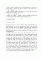 기업의 사회적책임 CSR 개념,효과,필요성및 CSR 기업사례와 한계점및 CSR에 대한 나의의견 6페이지