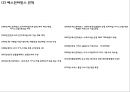 [배스킨라빈스 마케팅사례 PPT] 베스킨라빈스 성공비결과 베스킨라빈스 마케팅 SWOT,STP,4P전략분석및 베스킨라빈스 향후방향제언 5페이지