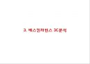 [배스킨라빈스 마케팅사례 PPT] 베스킨라빈스 성공비결과 베스킨라빈스 마케팅 SWOT,STP,4P전략분석및 베스킨라빈스 향후방향제언 9페이지