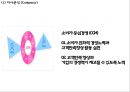 [배스킨라빈스 마케팅사례 PPT] 베스킨라빈스 성공비결과 베스킨라빈스 마케팅 SWOT,STP,4P전략분석및 베스킨라빈스 향후방향제언 10페이지