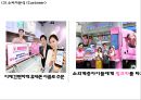 [배스킨라빈스 마케팅사례 PPT] 베스킨라빈스 성공비결과 베스킨라빈스 마케팅 SWOT,STP,4P전략분석및 베스킨라빈스 향후방향제언 12페이지
