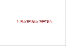 [배스킨라빈스 마케팅사례 PPT] 베스킨라빈스 성공비결과 베스킨라빈스 마케팅 SWOT,STP,4P전략분석및 베스킨라빈스 향후방향제언 13페이지