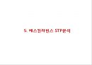 [배스킨라빈스 마케팅사례 PPT] 베스킨라빈스 성공비결과 베스킨라빈스 마케팅 SWOT,STP,4P전략분석및 베스킨라빈스 향후방향제언 15페이지