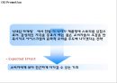 [배스킨라빈스 마케팅사례 PPT] 베스킨라빈스 성공비결과 베스킨라빈스 마케팅 SWOT,STP,4P전략분석및 베스킨라빈스 향후방향제언 22페이지
